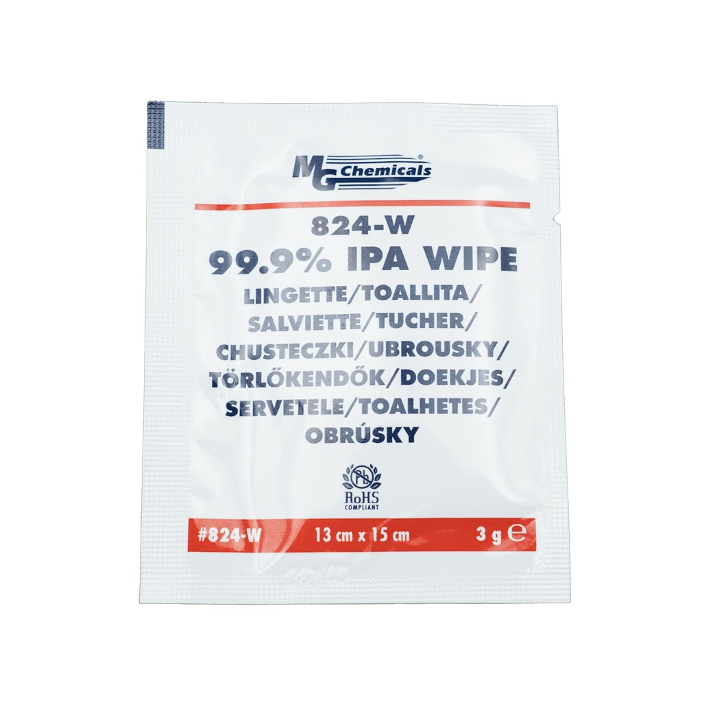 Refit Kit for On Glass Antenna